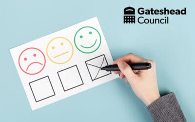 Sexual Health Survey 2023